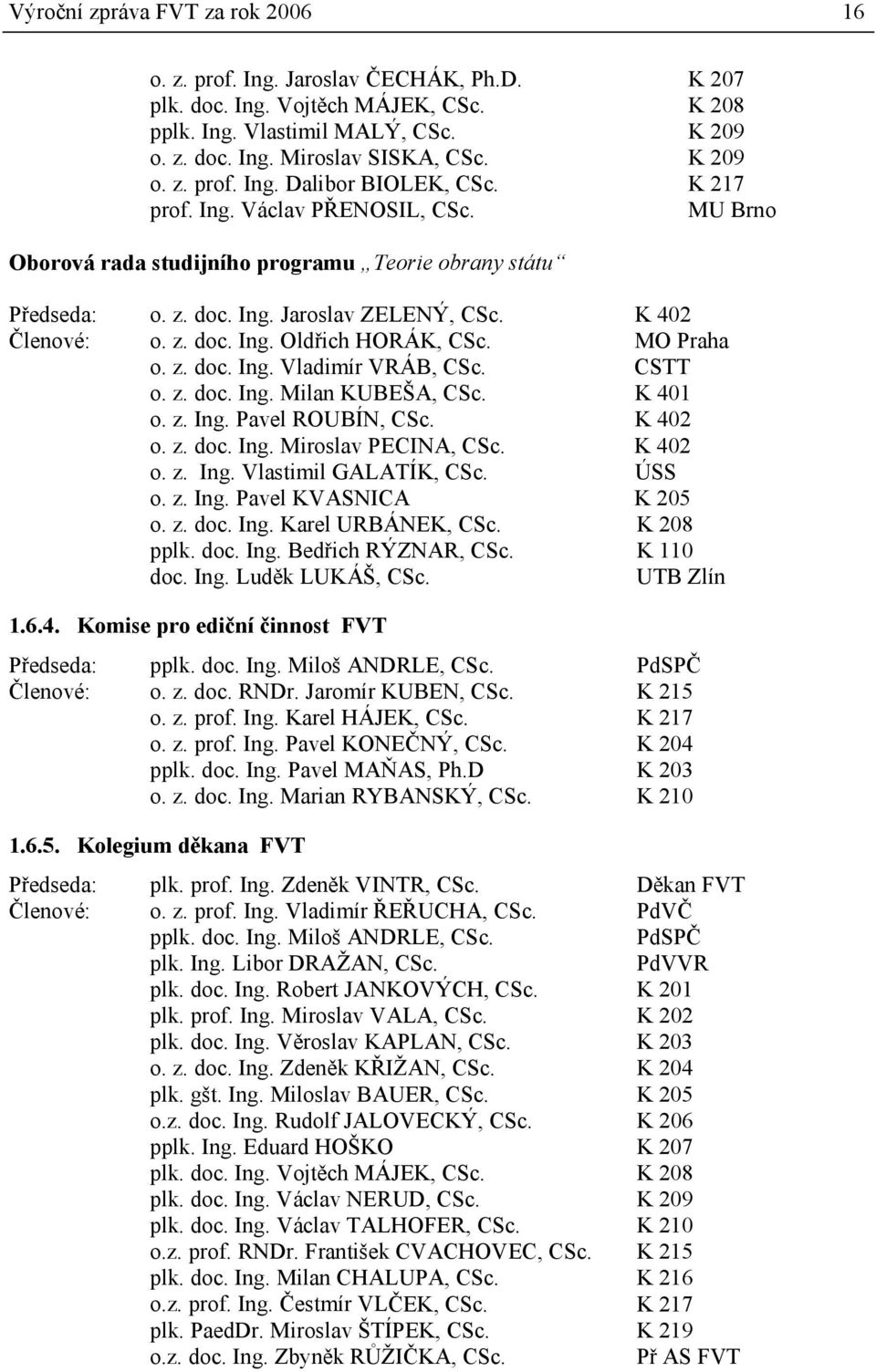 K 402 Členové: o. z. doc. Ing. Oldřich HORÁK, CSc. MO Praha o. z. doc. Ing. Vladimír VRÁB, CSc. CSTT o. z. doc. Ing. Milan KUBEŠA, CSc. K 401 o. z. Ing. Pavel ROUBÍN, CSc. K 402 o. z. doc. Ing. Miroslav PECINA, CSc.