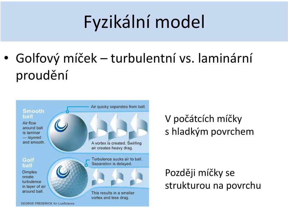 laminární proudění V počátcích