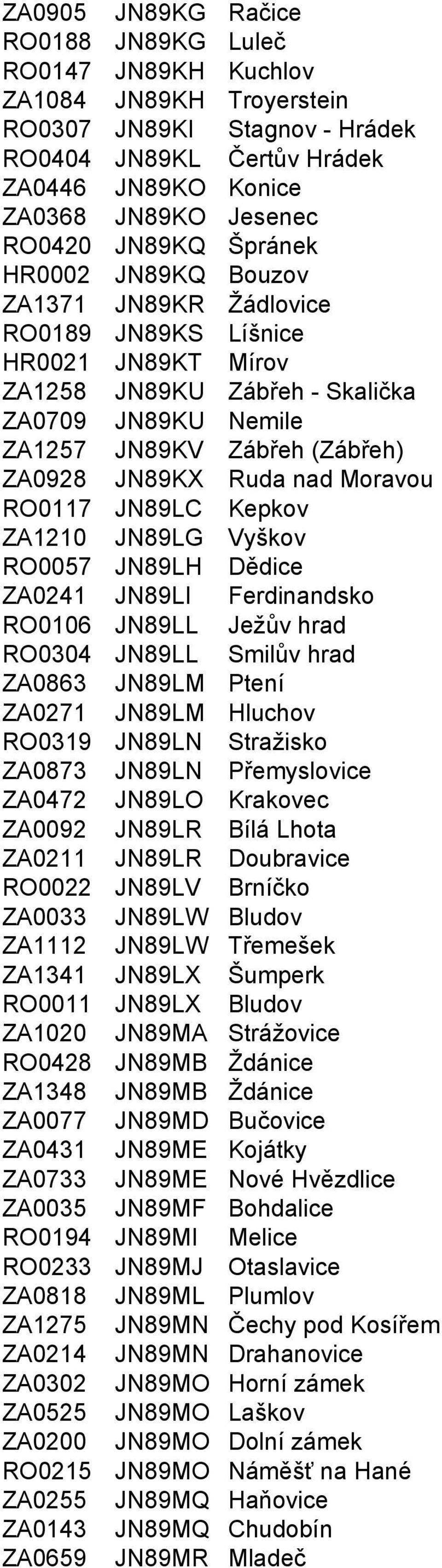 Ruda nad Moravou RO0117 JN89LC Kepkov ZA1210 JN89LG Vyškov RO0057 JN89LH Dědice ZA0241 JN89LI Ferdinandsko RO0106 JN89LL Ježův hrad RO0304 JN89LL Smilův hrad ZA0863 JN89LM Ptení ZA0271 JN89LM Hluchov