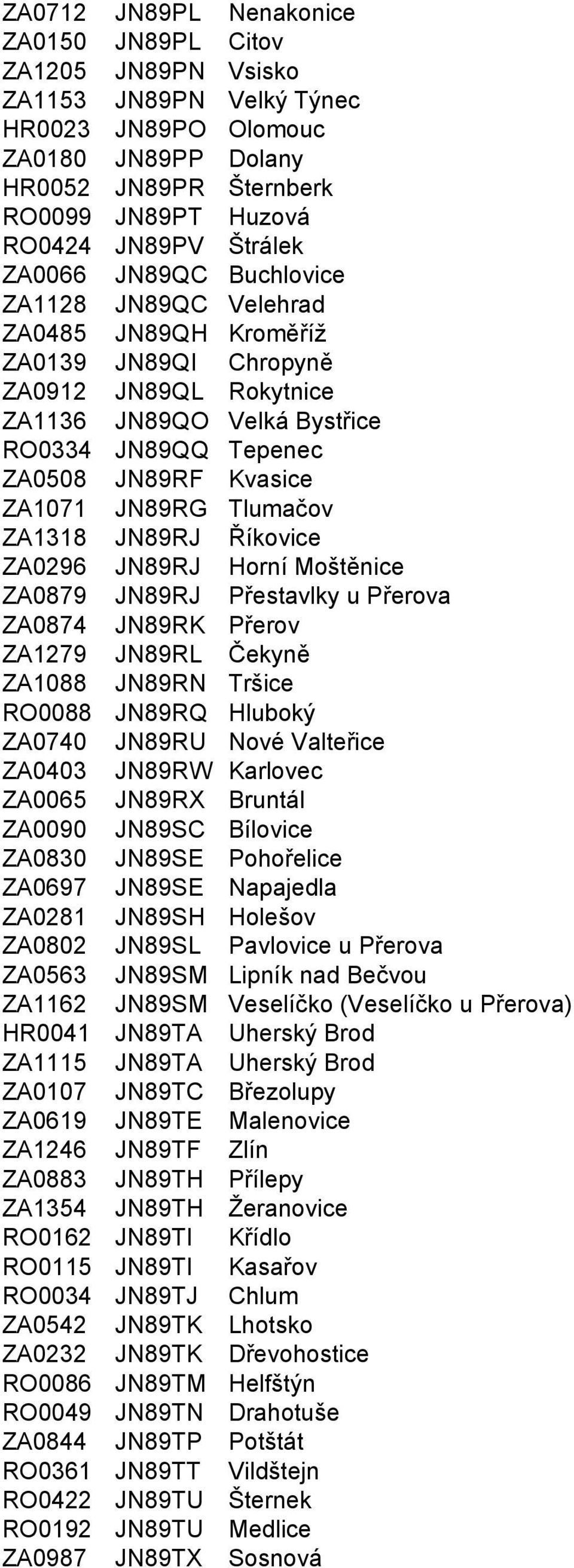 ZA1071 JN89RG Tlumačov ZA1318 JN89RJ Říkovice ZA0296 JN89RJ Horní Moštěnice ZA0879 JN89RJ Přestavlky u Přerova ZA0874 JN89RK Přerov ZA1279 JN89RL Čekyně ZA1088 JN89RN Tršice RO0088 JN89RQ Hluboký