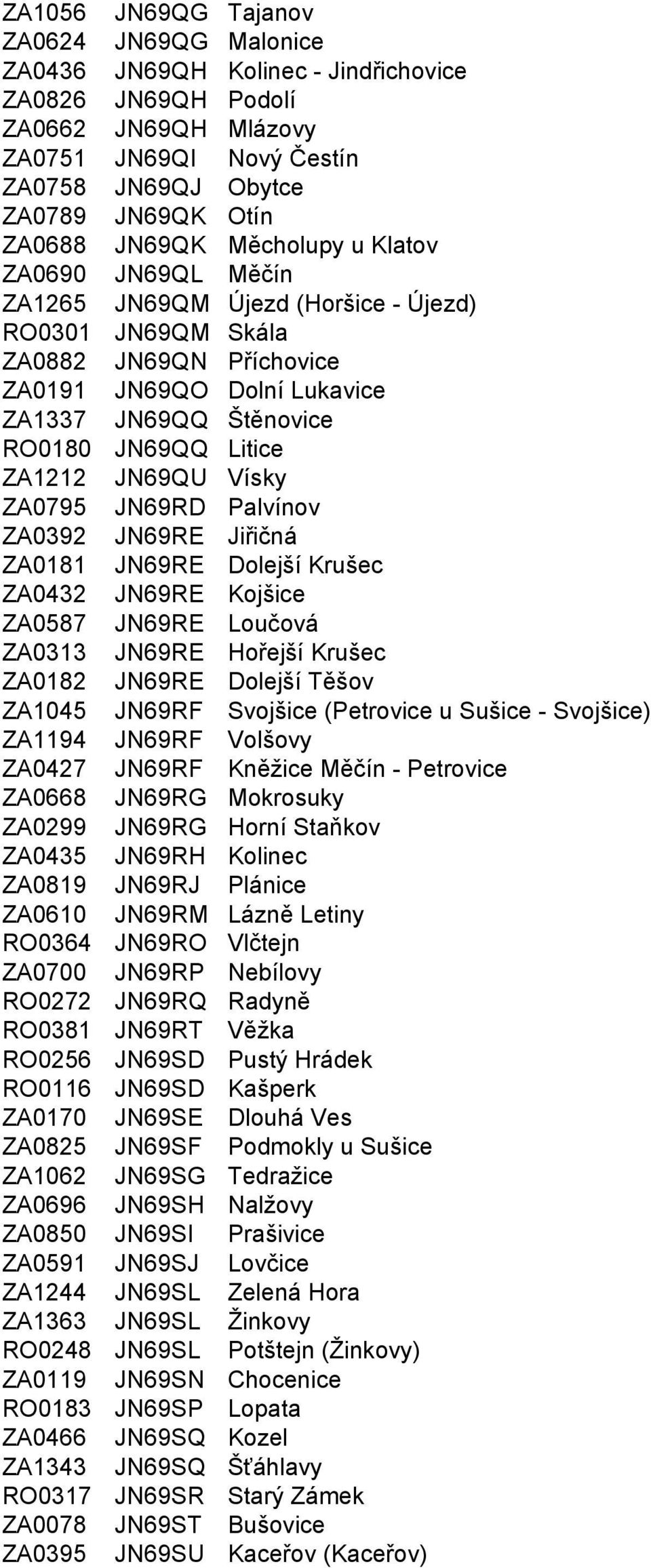 Litice ZA1212 JN69QU Vísky ZA0795 JN69RD Palvínov ZA0392 JN69RE Jiřičná ZA0181 JN69RE Dolejší Krušec ZA0432 JN69RE Kojšice ZA0587 JN69RE Loučová ZA0313 JN69RE Hořejší Krušec ZA0182 JN69RE Dolejší