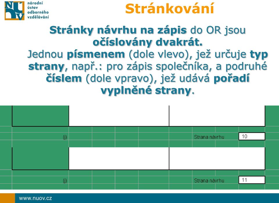 Jednou písmenem (dole vlevo), jež určuje typ strany,