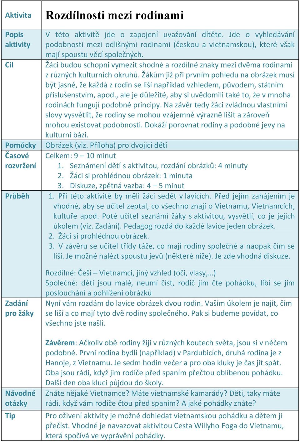 Žáci budou schopni vymezit shodné a rozdílné znaky mezi dvěma rodinami z různých kulturních okruhů.