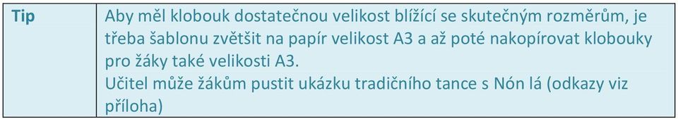 poté nakopírovat klobouky pro žáky také velikosti A3.