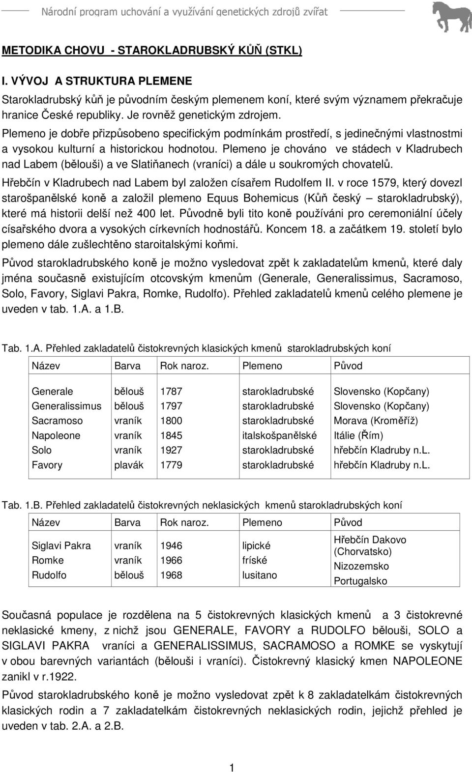 Plemeno je chováno ve stádech v Kladrubech nad Labem (bělouši) a ve Slatiňanech (vraníci) a dále u soukromých chovatelů. Hřebčín v Kladrubech nad Labem byl založen císařem Rudolfem II.