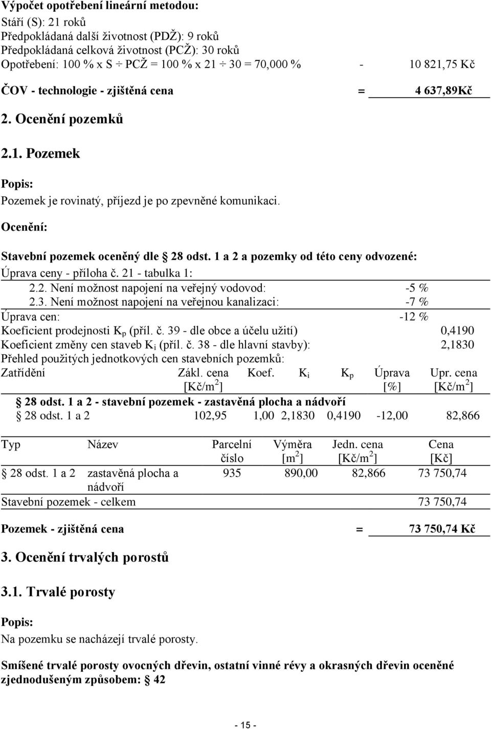 Ocenění: Stavební pozemek oceněný dle 28 odst. 1 a 2 a pozemky od této ceny odvozené: Úprava ceny - příloha č. 21 - tabulka 1: 2.2. Není možnost napojení na veřejný vodovod: -5 % 2.3.