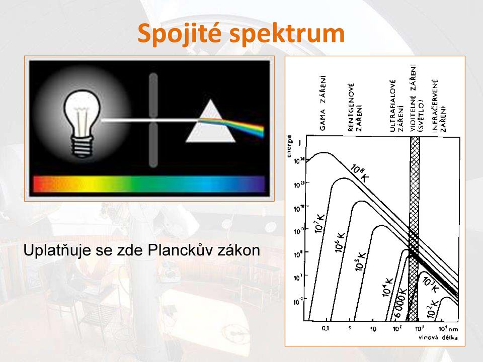 Uplatňuje