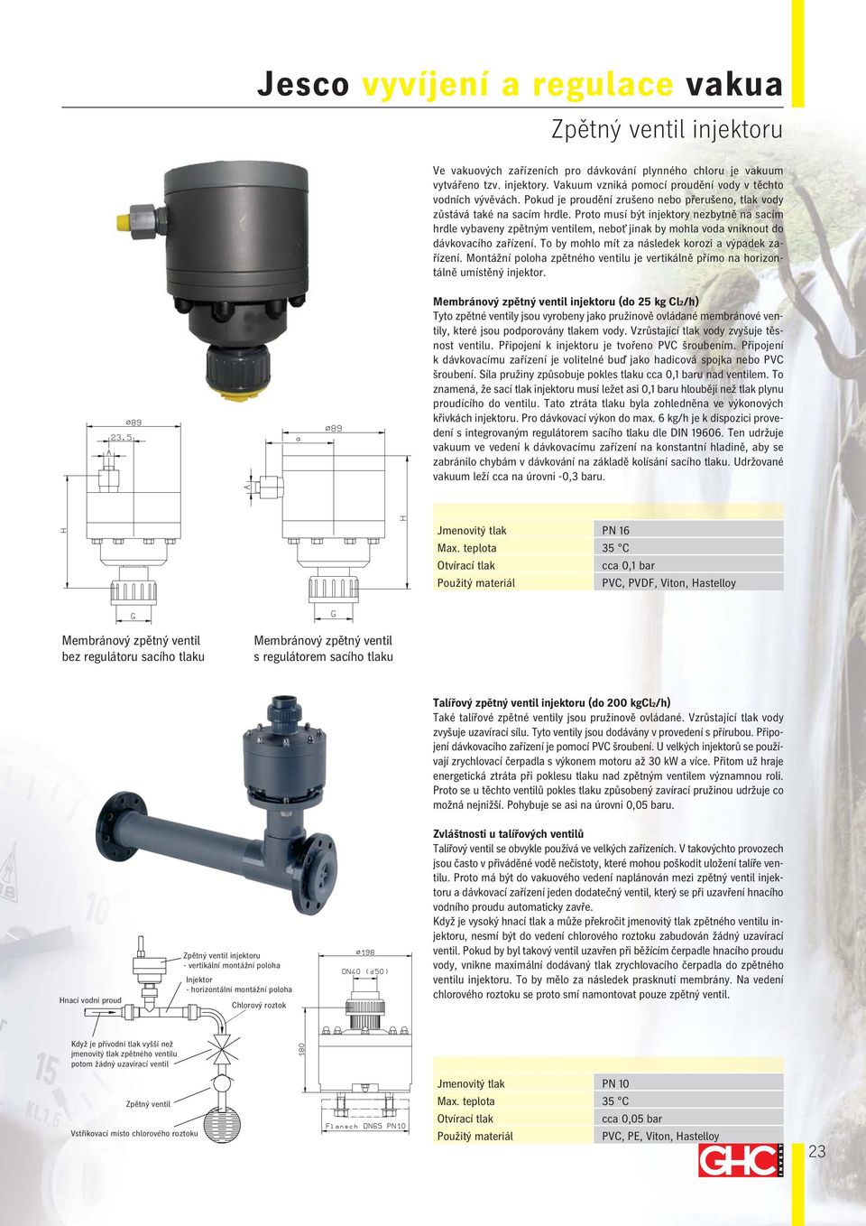 Proto musí být injektory nezbytně na sacím hrdle vybaveny zpětným ventilem, neboť jinak by mohla voda vniknout do dávkovacího zařízení. To by mohlo mít za následek korozi a výpadek zařízení.