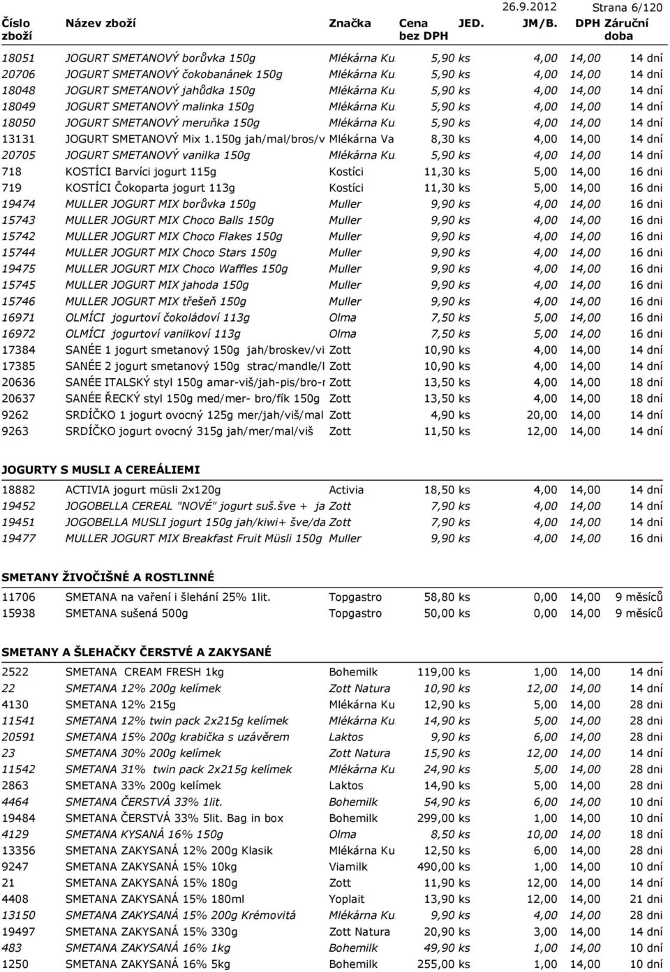 Kunín 5,90 ks 4,00 18049 JOGURT SMETANOVÝ malinka 150g Mlékárna Kunín 5,90 ks 4,00 18050 JOGURT SMETANOVÝ meruňka 150g Mlékárna Kunín 5,90 ks 4,00 13131 JOGURT SMETANOVÝ Mix 1.