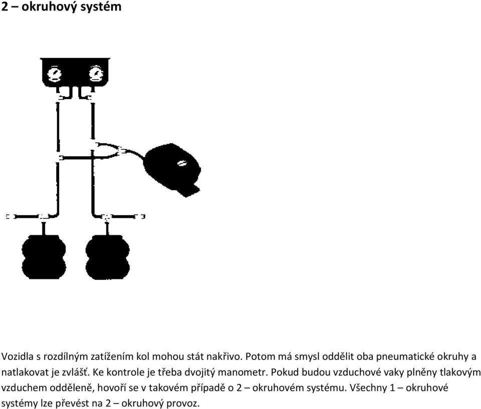 Ke kontrole je třeba dvojitý manometr.