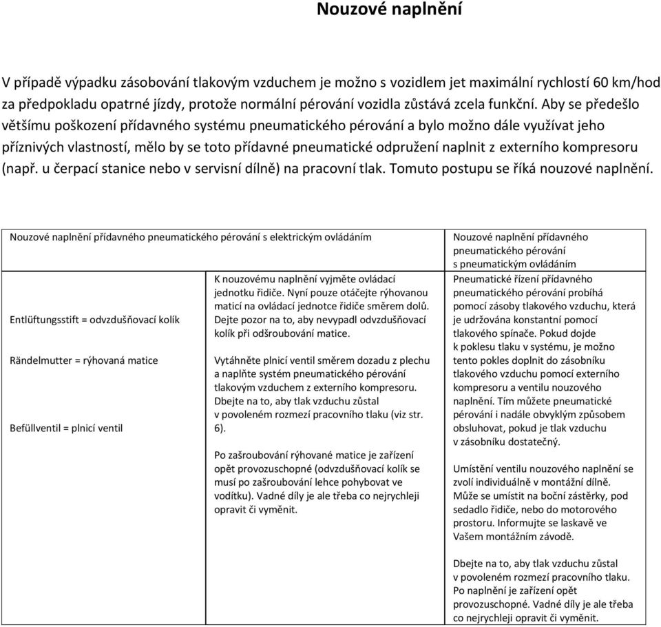 Aby se předešlo většímu poškození přídavného systému pneumatického pérování a bylo možno dále využívat jeho příznivých vlastností, mělo by se toto přídavné pneumatické odpružení naplnit z externího