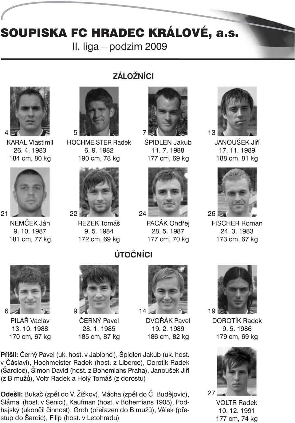 1983 173 cm, 67 kg ÚTOČNÍCI 6 PILAŘ Václav 13. 10. 1988 170 cm, 67 kg 9 ČERNÝ Pavel 28. 1. 1985 185 cm, 87 kg 14 DVOŘÁK Pavel 19. 2. 1989 186 cm, 82 kg 19 DOROTÍK Radek 9. 5.