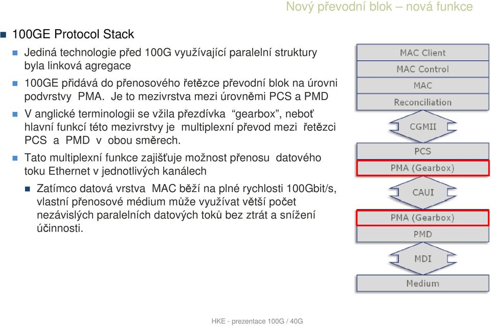 PMD v obou směrech.