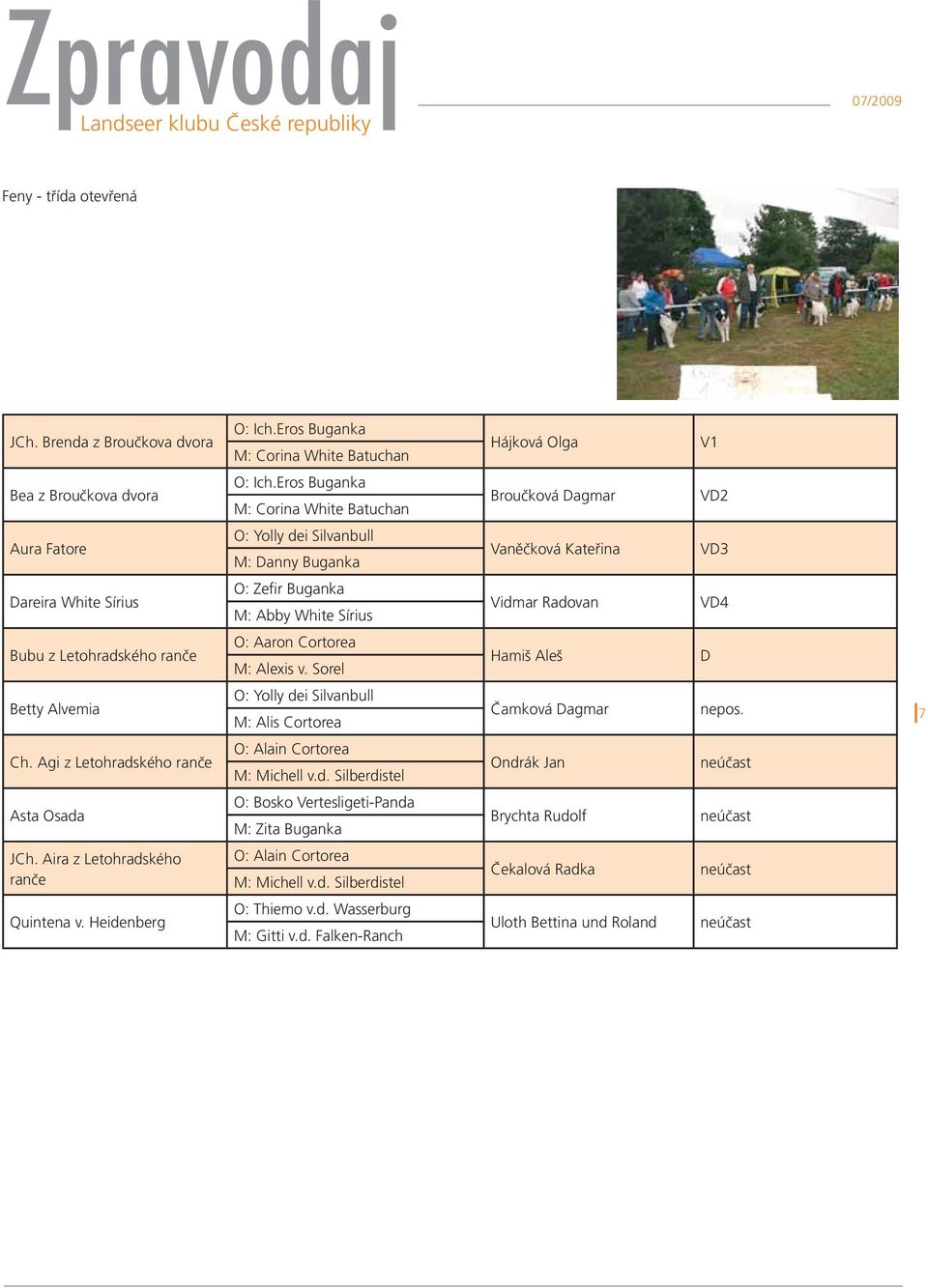 Vidmar Radovan VD4 Bubu z Letohradského ranče O: Aaron Cortorea M: Alexis v. Sorel Hamiš Aleš D Betty Alvemia O: Yolly dei Silvanbull M: Alis Cortorea Čamková Dagmar nepos. 7 Ch.