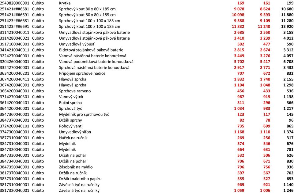 550 3 158 3114280040021 Cubito Umyvadlová stojánková páková baterie 3 410 3 239 4 012 3917100040001 Cubito Umyvadlová výpusť 502 477 590 3414210040011 Cubito Bidetová stojánková páková baterie 2 815