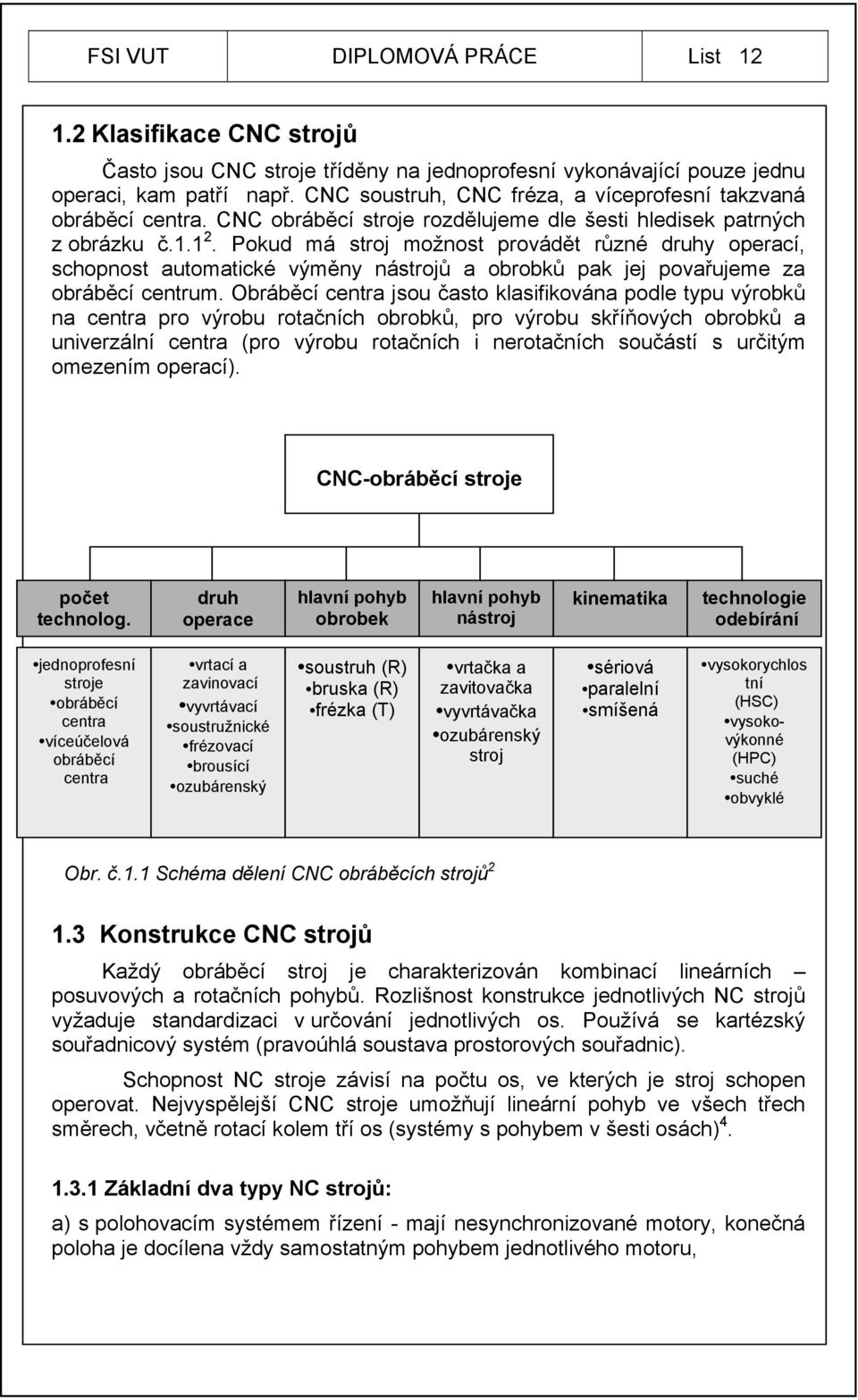 Pokud má stroj možnost provádět různé druhy operací, schopnost automatické výměny nástrojů a obrobků pak jej povařujeme za obráběcí centrum.