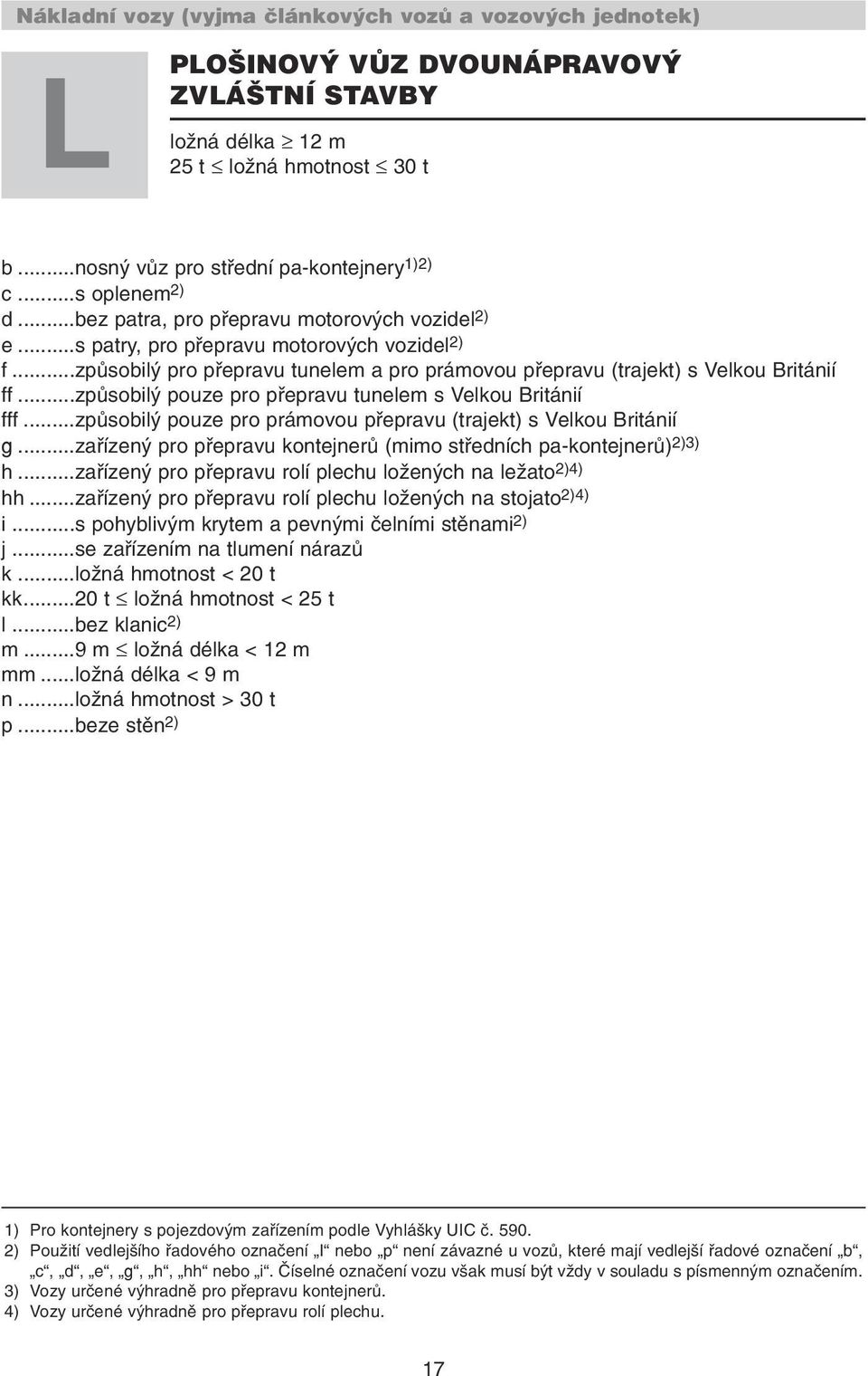 ..zpùsobilý pro pøepravu tunelem a pro prámovou pøepravu (trajekt) s Velkou Británií ff...zpùsobilý pouze pro pøepravu tunelem s Velkou Británií fff.