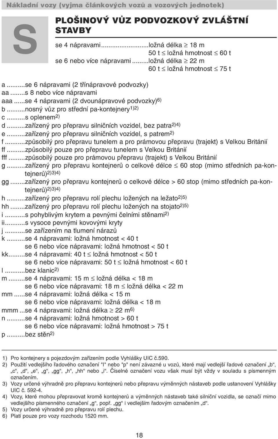 ..nosný vùz pro støední pa-kontejnery 1)2) c...s oplenem 2) d...zaøízený pro pøepravu silnièních vozidel, bez patra 2)4) e...zaøízený pro pøepravu silnièních vozidel, s patrem 2) f.