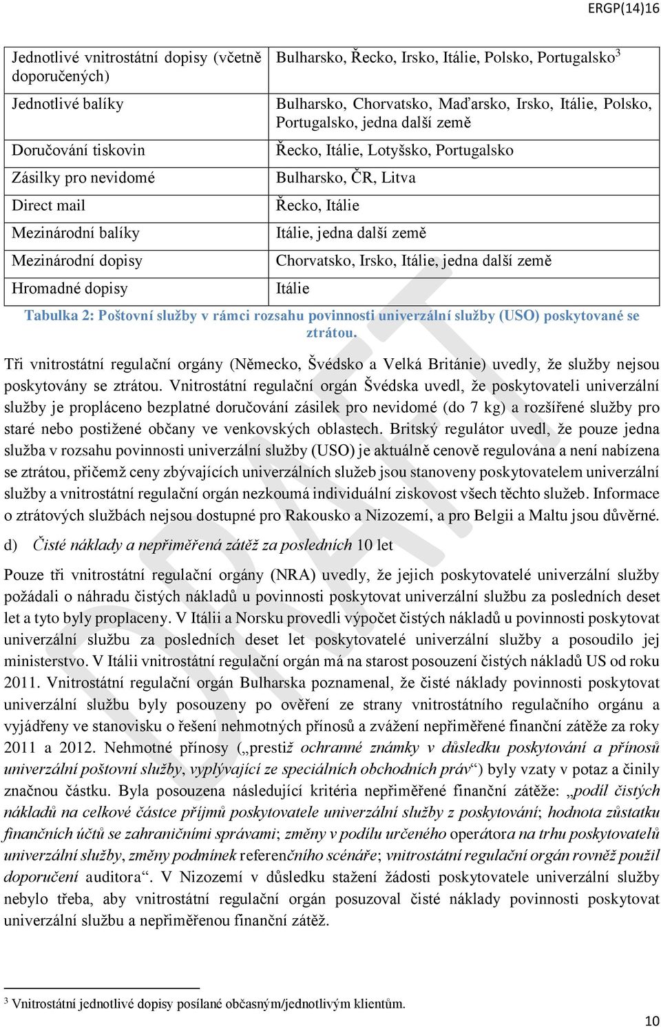 Itálie, jedna další země Chorvatsko, Irsko, Itálie, jedna další země Itálie Tabulka 2: Poštovní služby v rámci rozsahu povinnosti univerzální služby (USO) poskytované se ztrátou.