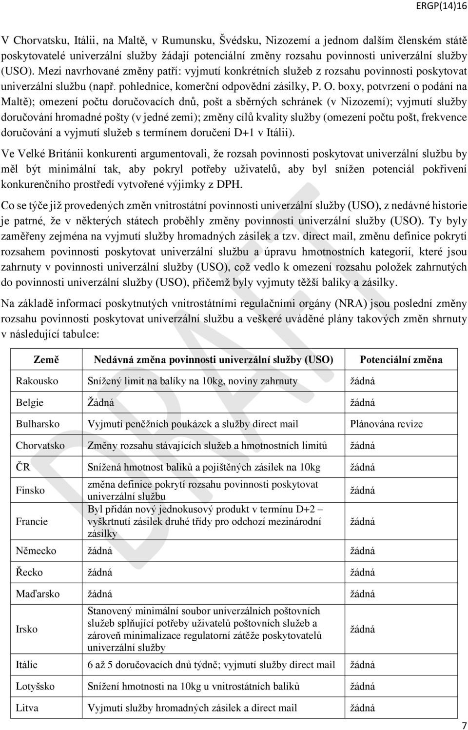 boxy, potvrzení o podání na Maltě); omezení počtu doručovacích dnů, pošt a sběrných schránek (v Nizozemí); vyjmutí služby doručování hromadné pošty (v jedné zemi); změny cílů kvality služby (omezení