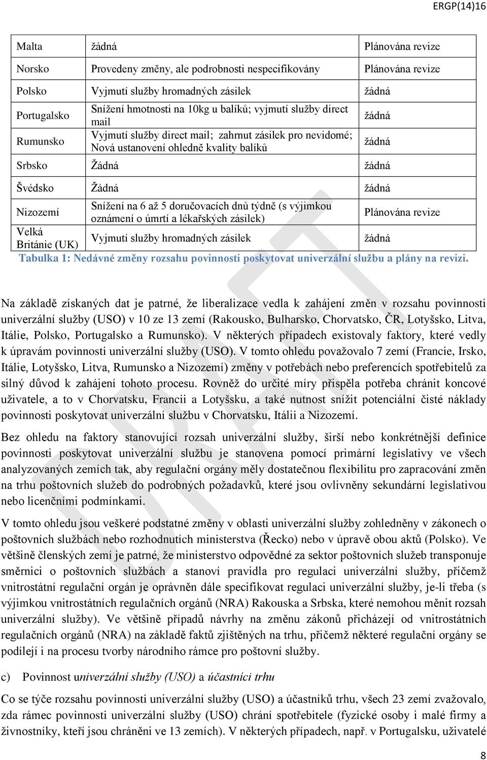na 6 až 5 doručovacích dnů týdně (s výjimkou oznámení o úmrtí a lékařských zásilek) Plánována revize Velká Británie (UK) Vyjmutí služby hromadných zásilek žádná Tabulka 1: Nedávné změny rozsahu