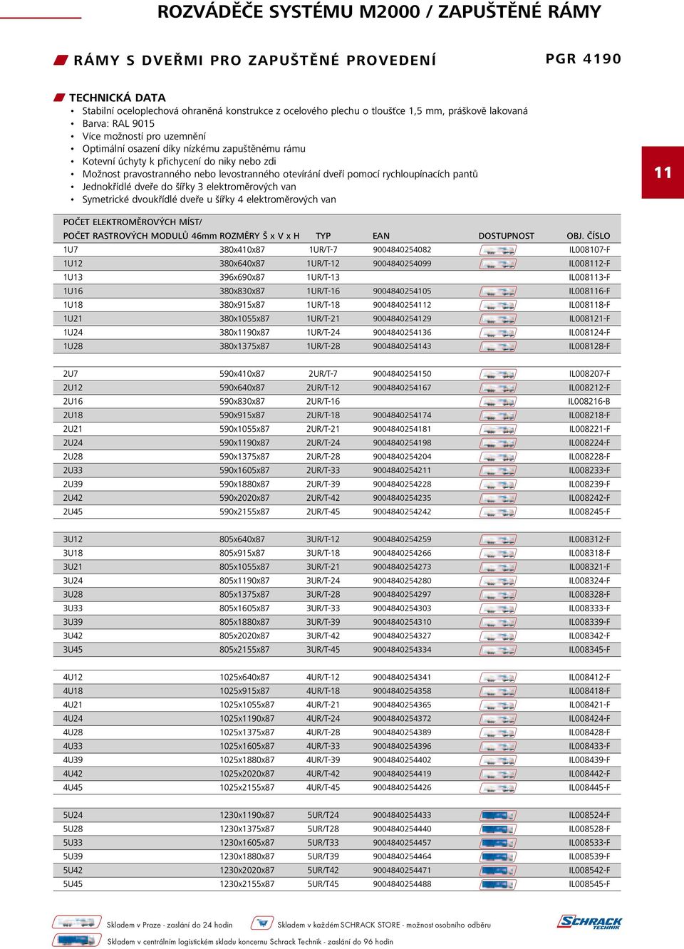 rychloupínacích pantů Jednokřídlé dveře do šířky 3 elektroměrových van Symetrické dvoukřídlé dveře u šířky 4 elektroměrových van 11 POČET ELEKTROMĚROVÝCH MÍST/ POČET RASTROVÝCH MODULŮ 46mm ROZMĚRY Š
