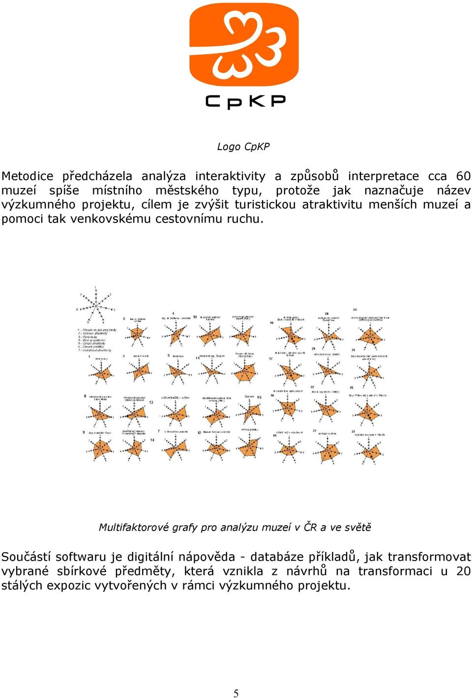 Multifaktorové grafy pro analýzu muzeí v ČR a ve světě Součástí softwaru je digitální nápověda - databáze příkladů, jak