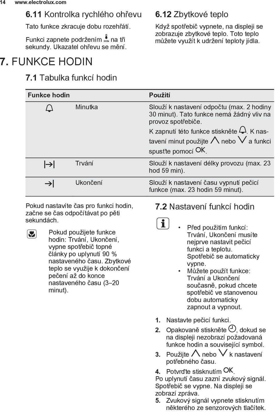 2 hodiny 30 minut). Tato funkce nemá žádný vliv na provoz spotřebiče. K zapnutí této funkce stiskněte. K nastavení minut použijte nebo a funkci spusťte pomocí.