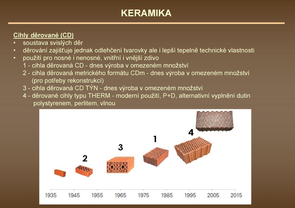 metrického formátu CDm - dnes výroba v omezeném množství (pro potřeby rekonstrukcí) 3 - cihla děrovaná CD TÝN - dnes výroba v