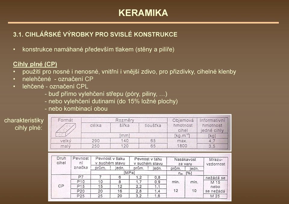 cihelné klenby nelehčené - označení CP lehčené - označení CPL -buď přímo vylehčení střepu (póry,