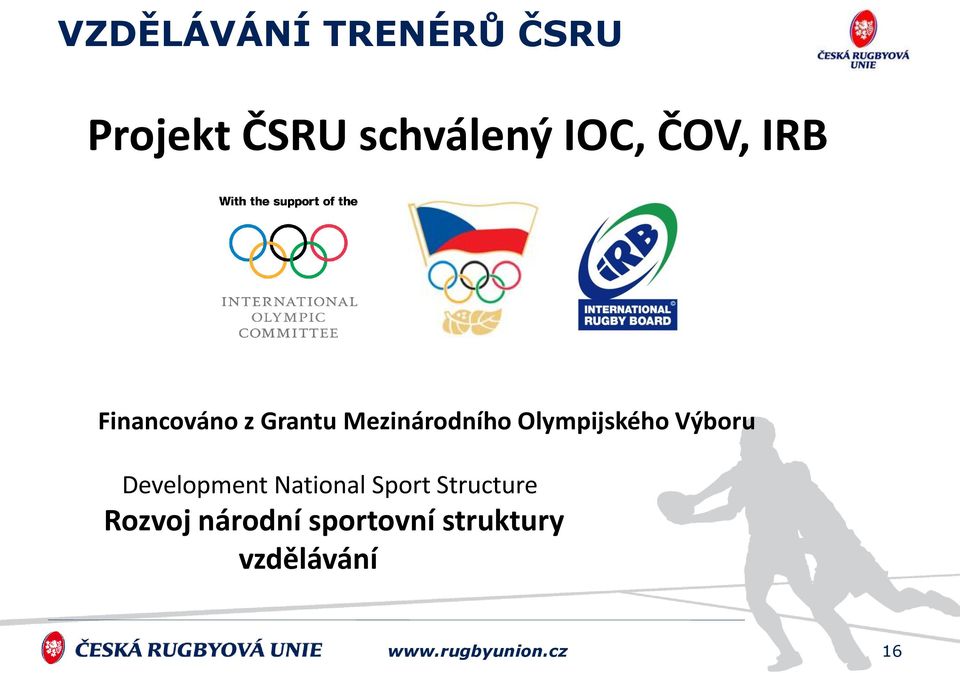 Olympijského Výboru Development National Sport