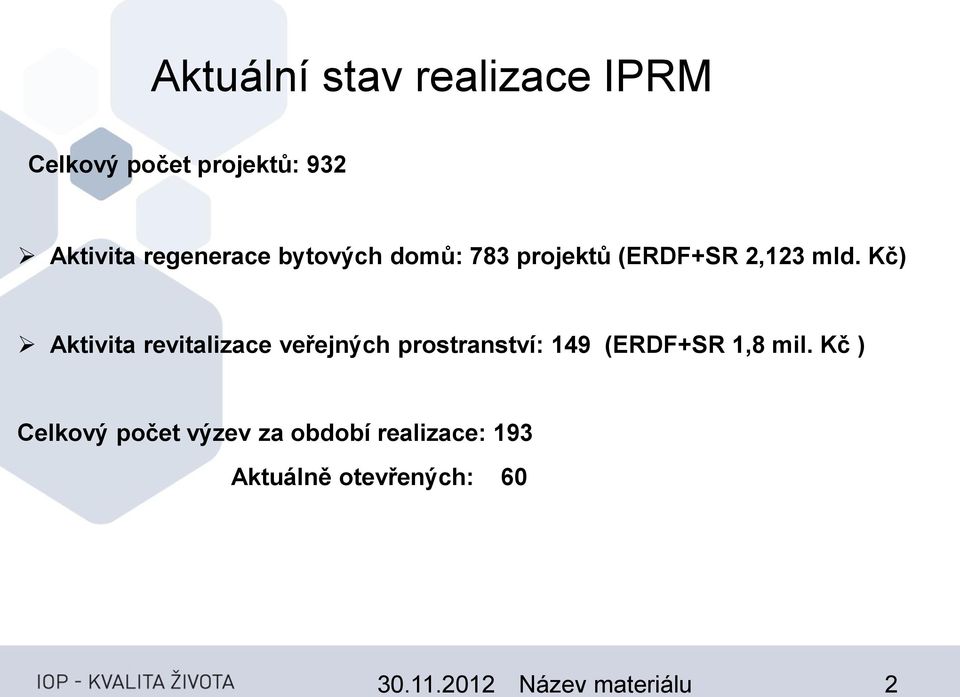 Kč) Aktivita revitalizace veřejných prostranství: 149 (ERDF+SR 1,8 mil.