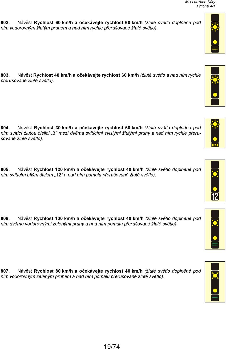 Návěst Rychlost 30 km/h a očekávejte rychlost 60 km/h (žluté světlo doplněné pod ním svítící žlutou číslicí 3" mezi dvěma svítícími svislými žlutými pruhy a nad ním rychle přerušované žluté světlo).