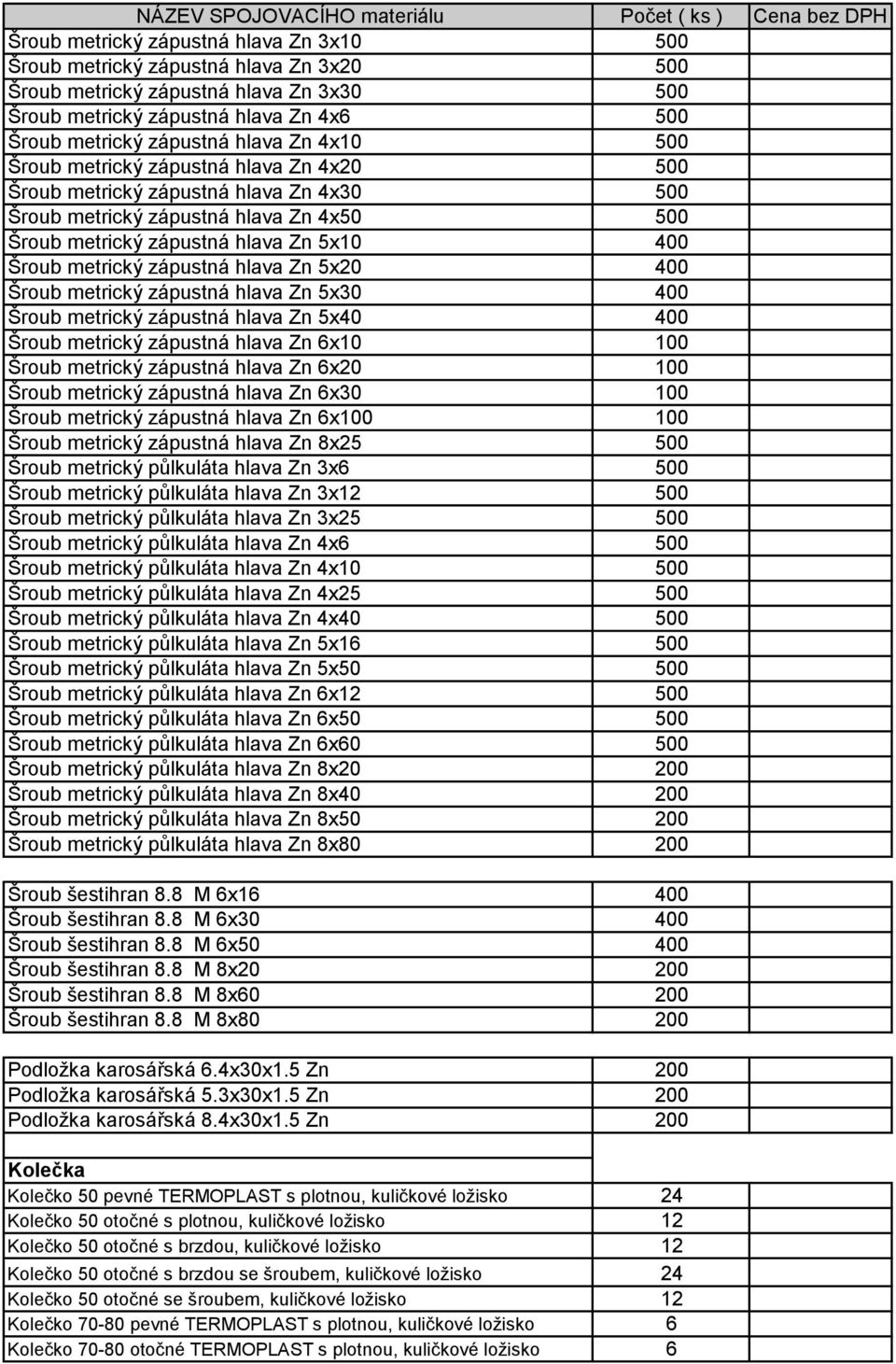 metrický zápustná hlava Zn 5x10 400 Šroub metrický zápustná hlava Zn 5x20 400 Šroub metrický zápustná hlava Zn 5x30 400 Šroub metrický zápustná hlava Zn 5x40 400 Šroub metrický zápustná hlava Zn 6x10