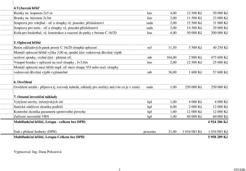 konstrukce a osazení do patky z betonu C 16/20 kus 4,00 50 000 Kč 200 000 Kč 5.