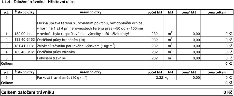 232 m 2 0,00 2 183 40-3153 Obdělání půdy hrabáním (1x) 232 m 2 0,00 3 181 41-1131 Založení trávníku parkového výsevem (10g/m 2 ) 232