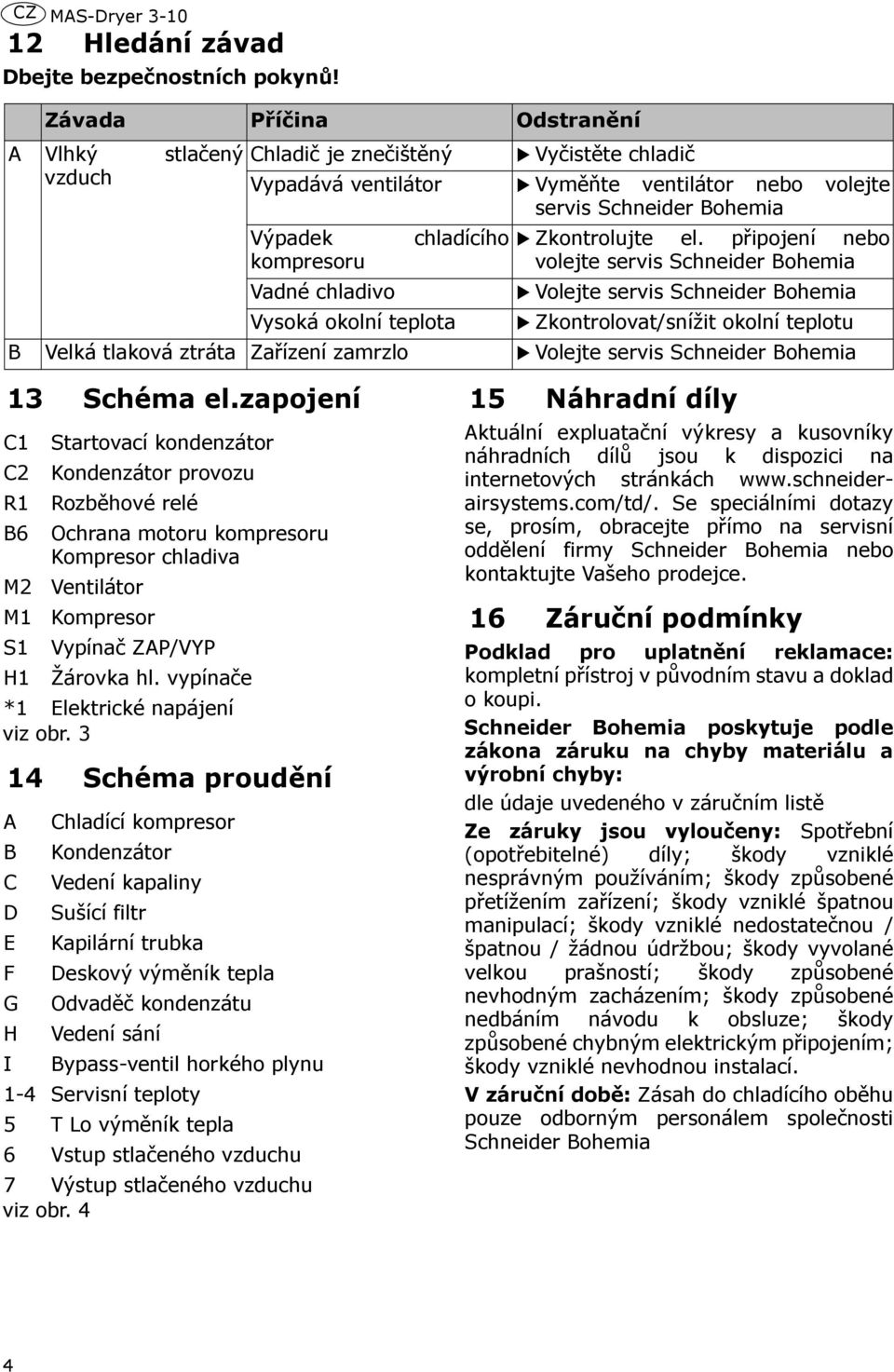 el. připojení nebo kompresoru volejte servis Schneider Bohemia Vadné chladivo Volejte servis Schneider Bohemia Vysoká okolní teplota Zkontrolovat/snížit okolní teplotu B Velká tlaková ztráta Zařízení