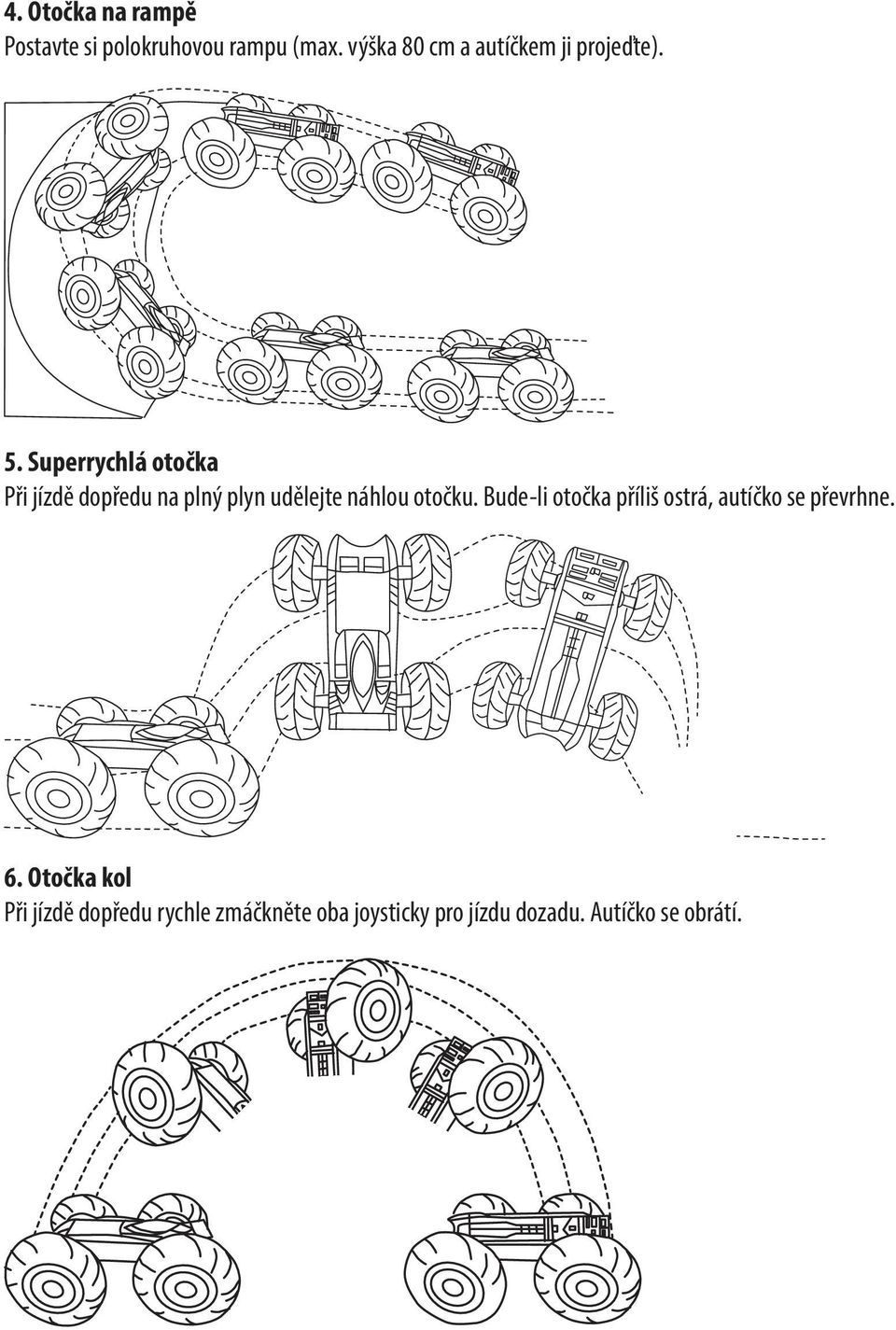 Superrychlá otočka Při jízdě dopředu na plný plyn udělejte náhlou otočku.