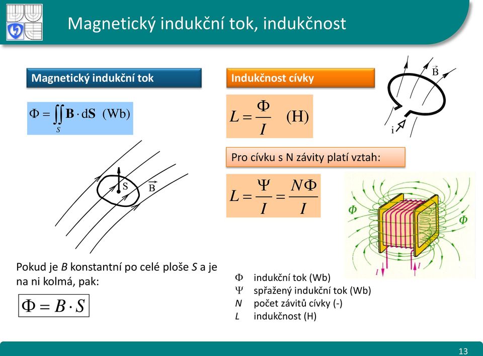 Pokud je B konstantní po celé ploše S a je na ni kolmá, pak: = B S indukční