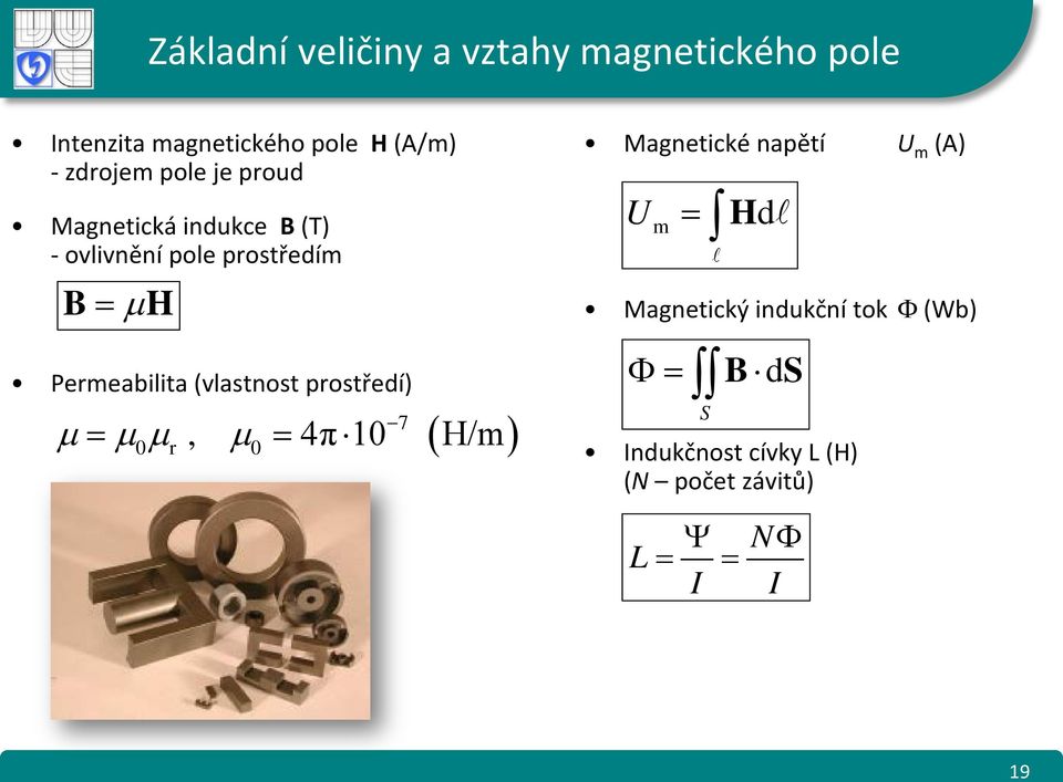 (vlastnost prostředí) µ = µµ µ = ( ) 7 0 r, 0 4π 10 H/m Magnetické napětí U m (A) U m = H d