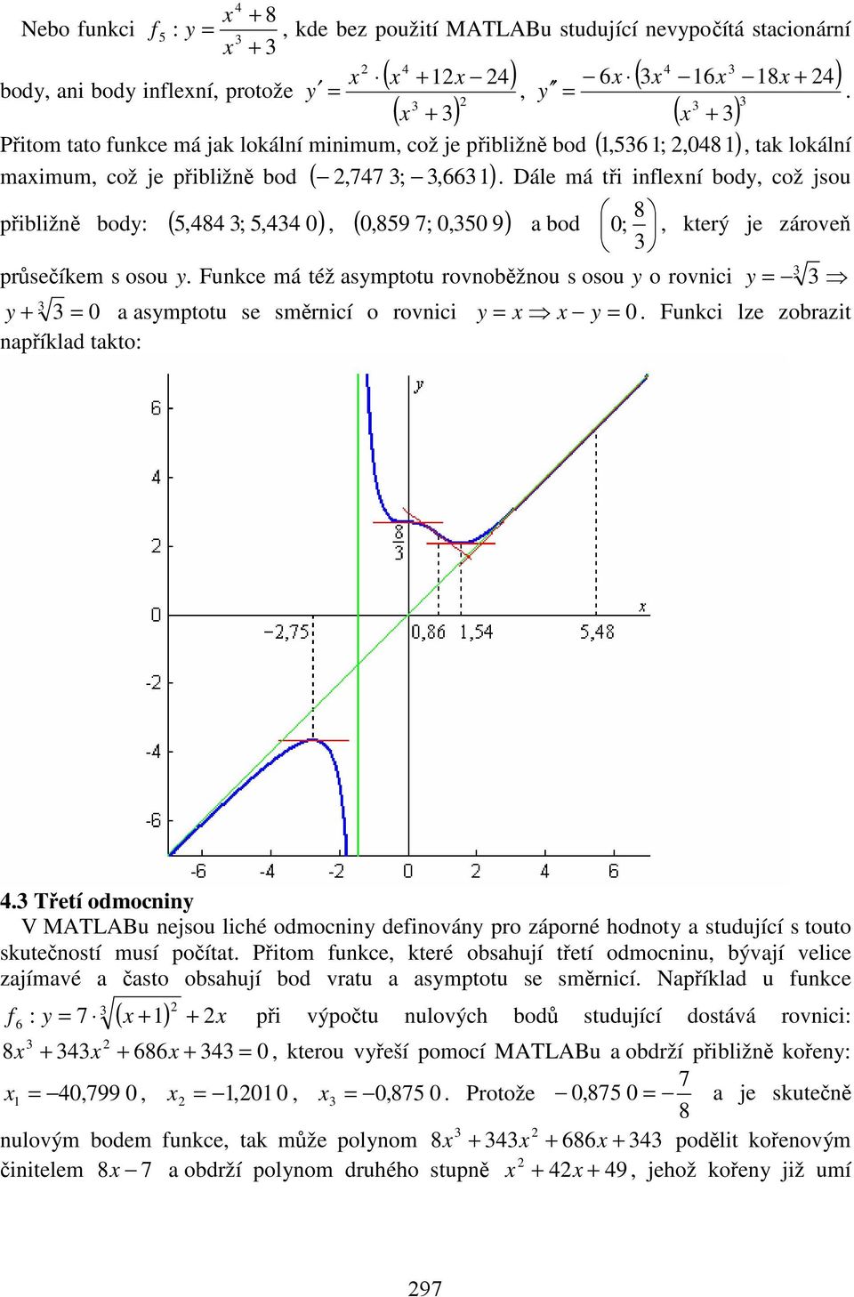 zároveň průsečíkem s osou y. Funkce má též asymptotu rovnoběžnou s osou y o rovnici y = přibližně body: ( 5,484 ; 5,44 0), (,859 7; 0,50 9) y + = 0 a asymptotu se směrnicí o rovnici y = y = 0.