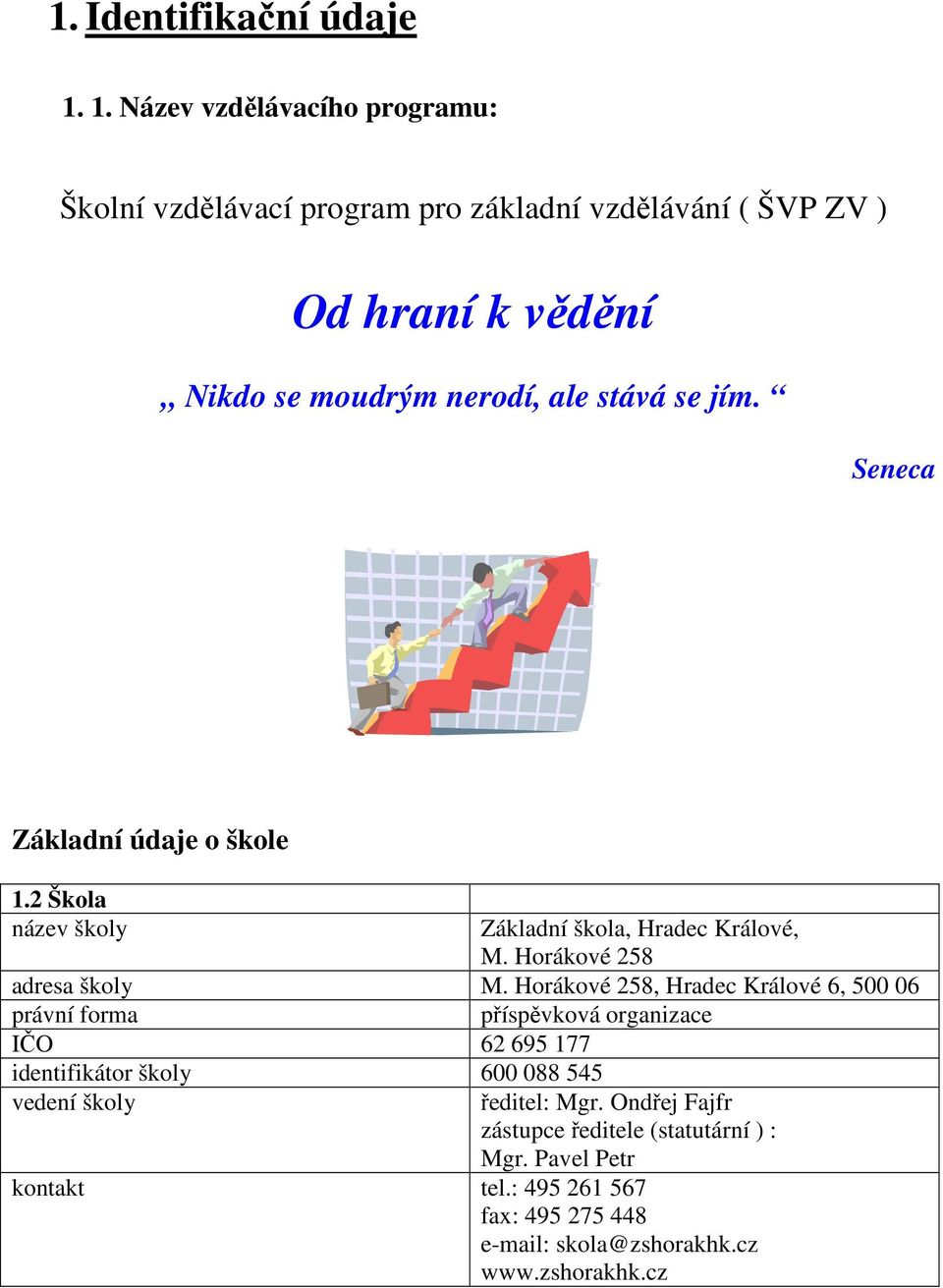 jím. Seneca Základní údaje o škole 1.2 Škola název školy Základní škola, Hradec Králové, M. Horákové 258 adresa školy M.