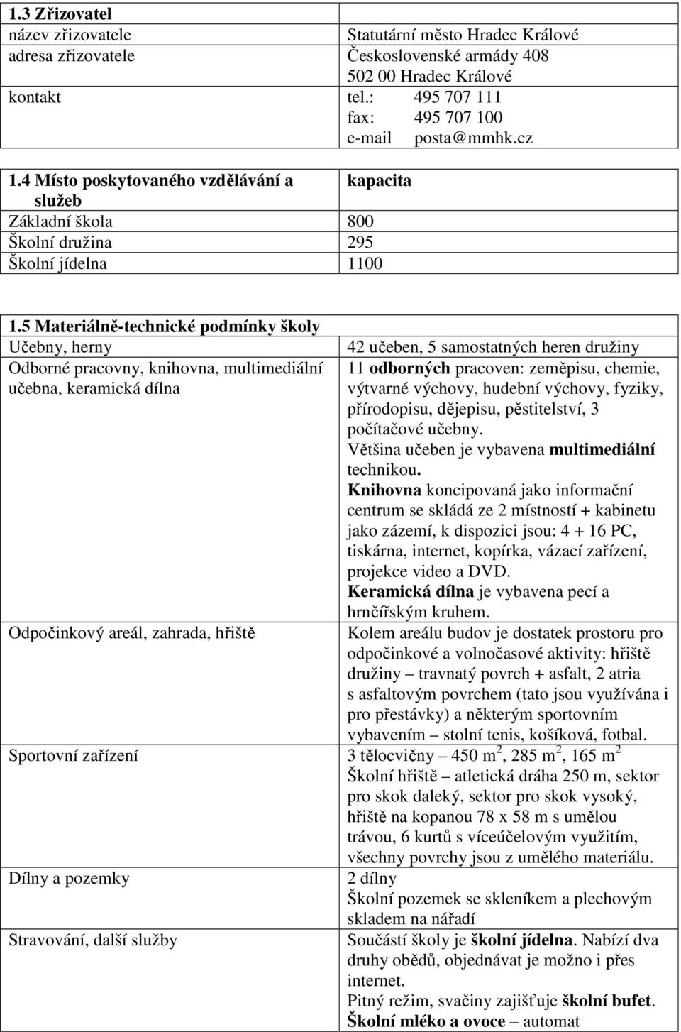 5 Materiálně-technické podmínky školy Učebny, herny Odborné pracovny, knihovna, multimediální učebna, keramická dílna Odpočinkový areál, zahrada, hřiště 42 učeben, 5 samostatných heren družiny 11