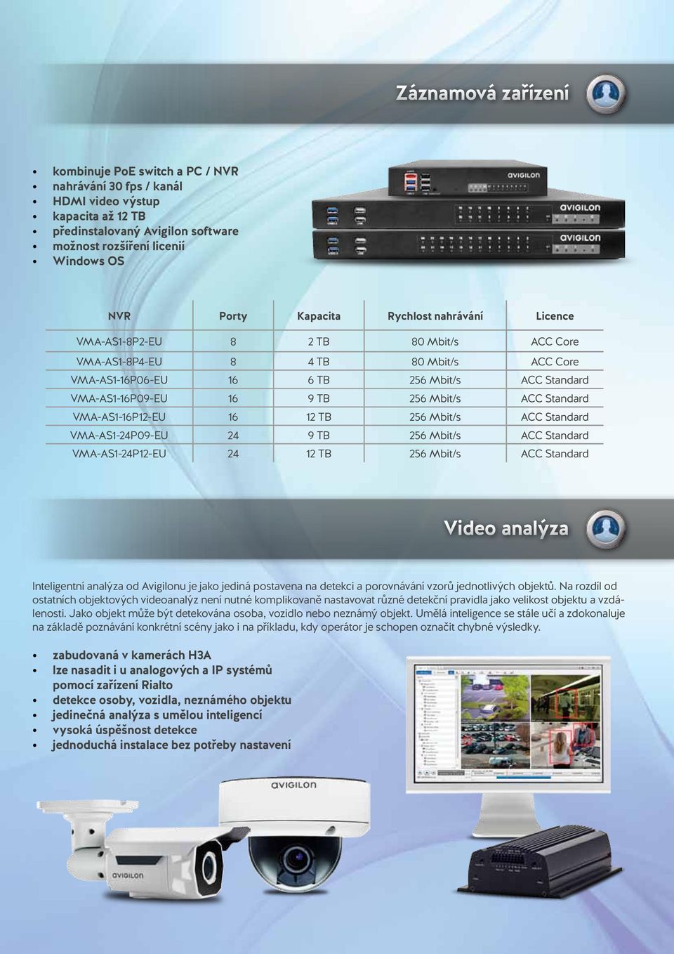 Mbit/s ACC Standard VMA-AS1-16P12-EU 16 12 TB 256 Mbit/s ACC Standard VMA-AS1-24P09-EU 24 9 TB 256 Mbit/s ACC Standard VMA-AS1-24P12-EU 24 12 TB 256 Mbit/s ACC Standard Video analýza Inteligentní