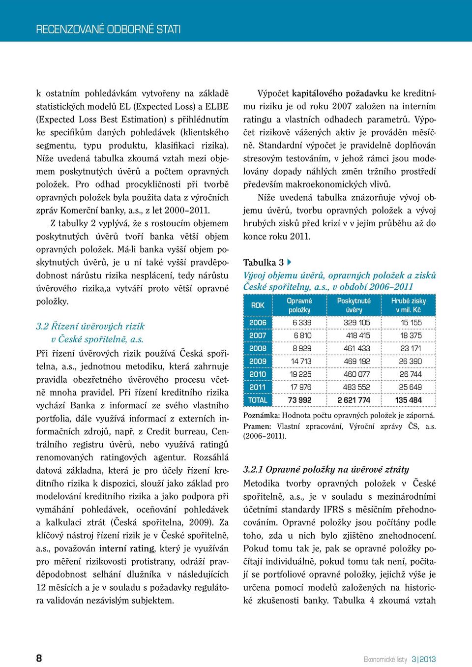 Pro odhad procykličnosti při tvorbě opravných položek byla použita data z výročních zpráv Komerční banky, a.s., z let 2000 2011.