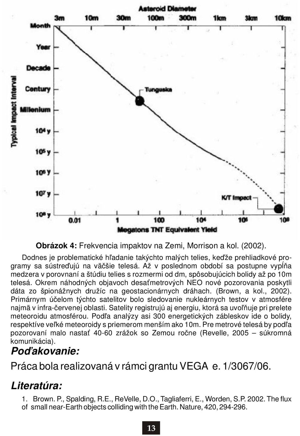 Okrem náhodných objavoch desaťmetrových NEO nové pozorovania poskytli dáta zo špionážnych družíc na geostacionárnych dráhach. (Brown, a kol., 2002).