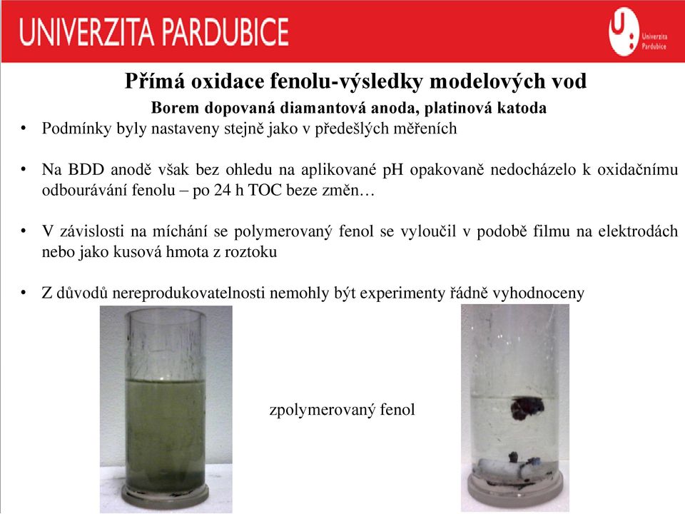 odbourávání fenolu po 24 h TOC beze změn V závislosti na míchání se polymerovaný fenol se vyloučil v podobě filmu na