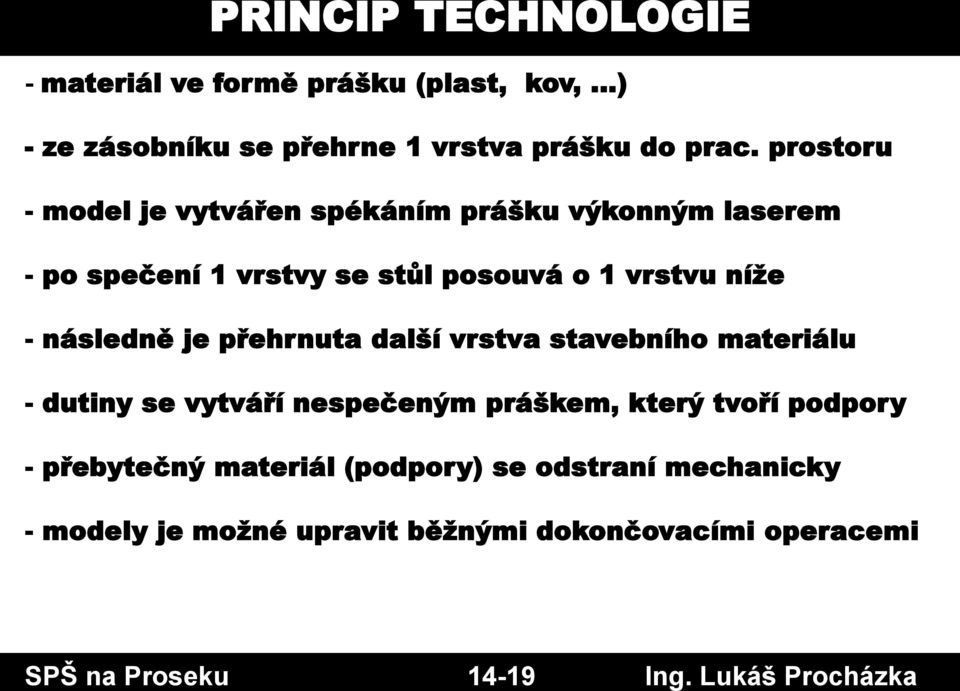 následně je přehrnuta další vrstva stavebního materiálu - dutiny se vytváří nespečeným práškem, který tvoří podpory -