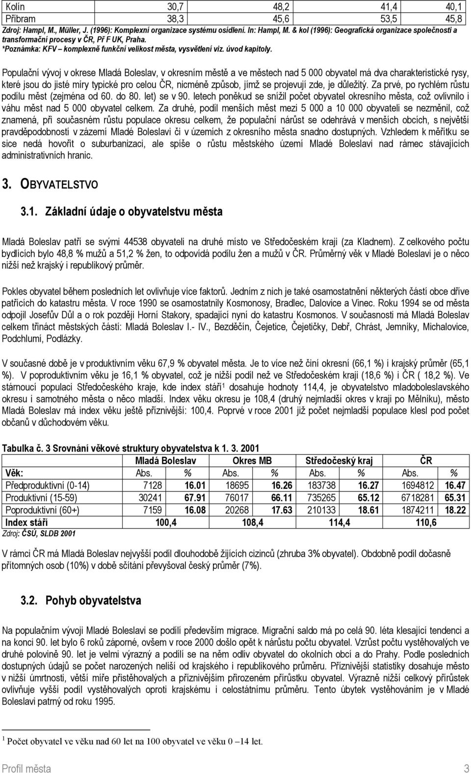 Populační vývoj v okrese Mladá Boleslav, v okresním městě a ve městech nad 5 000 obyvatel má dva charakteristické rysy, které jsou do jisté míry typické pro celou ČR, nicméně způsob, jímž se