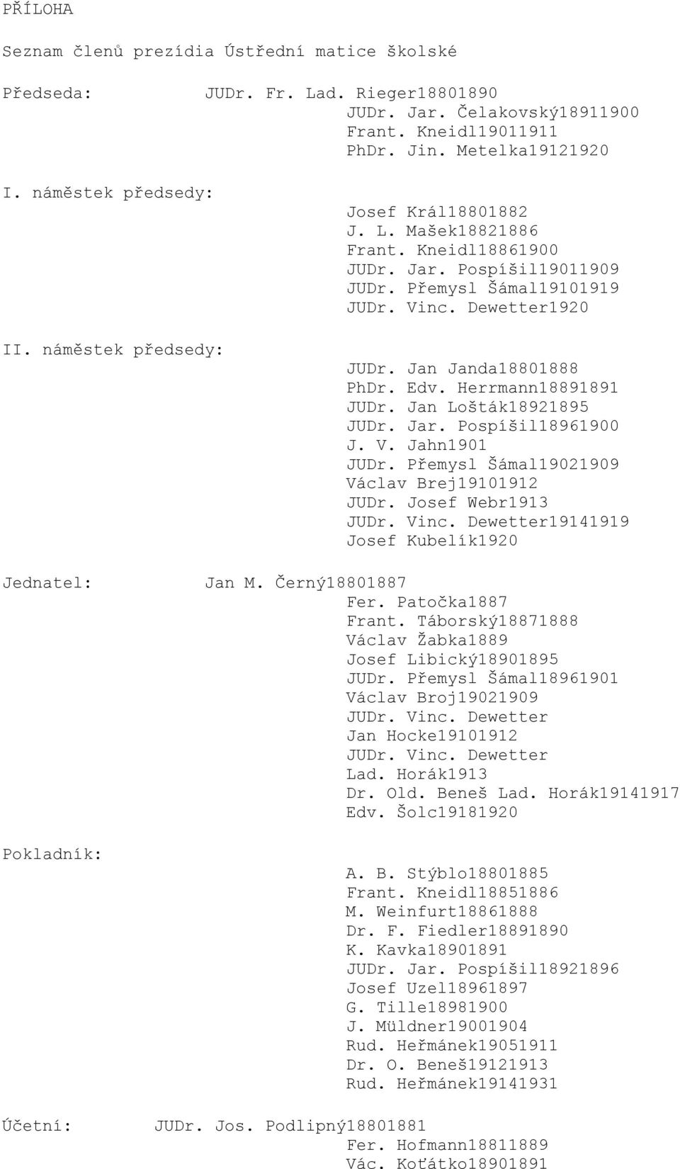 Herrmann18891891 JUDr. Jan Lošták18921895 JUDr. Jar. Pospíšil18961900 J. V. Jahn1901 JUDr. Přemysl Šámal19021909 Václav Brej19101912 JUDr. Josef Webr1913 JUDr. Vinc.